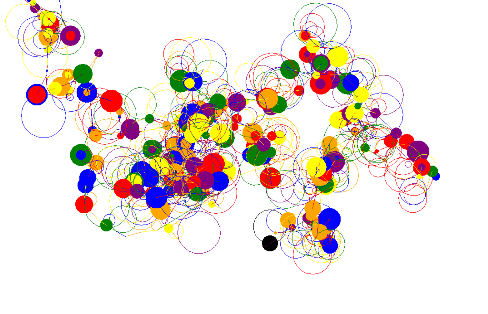 2019.06.21(am): Random Drawing with python turtle – SEONGJUHONG